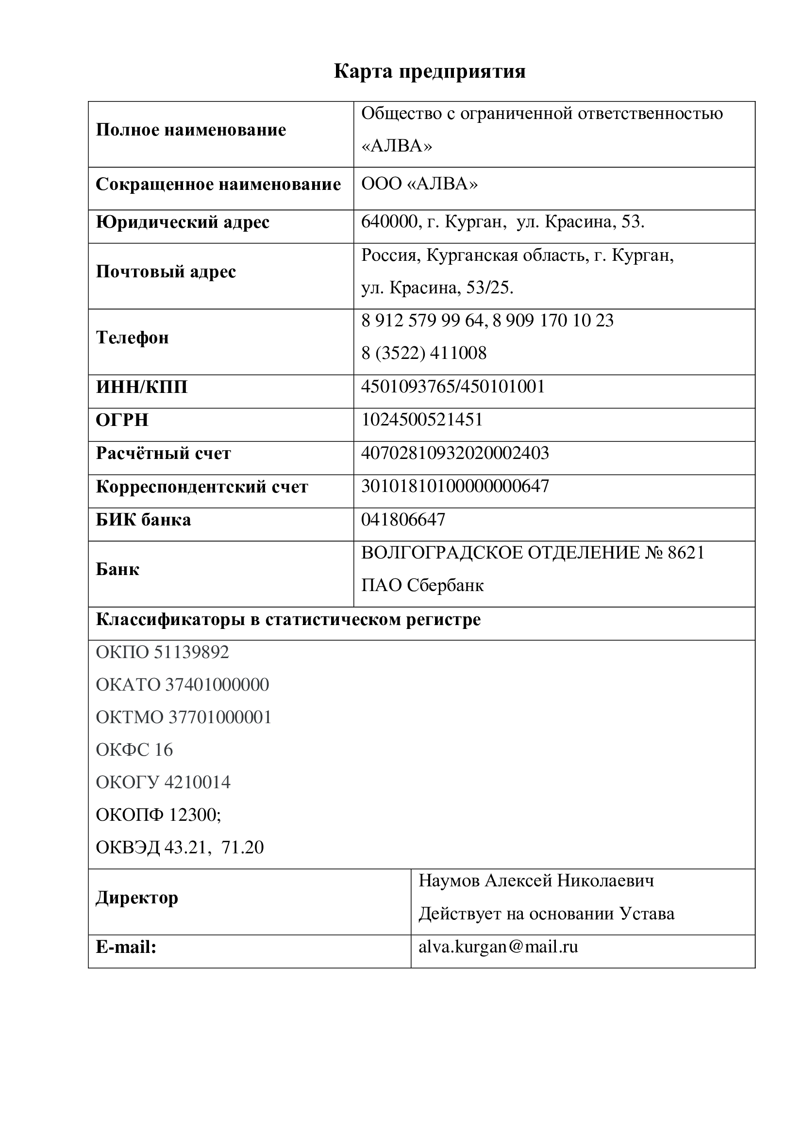 Реквизиты